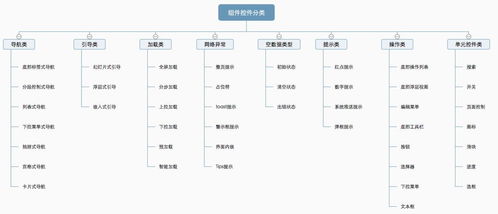 版本9.2怎么样,全面数据解析执行 标准版_v2.293