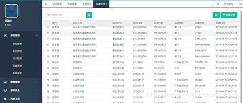 漫放版本低,精细设计策略|iShop_v6.383