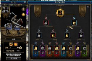 dnf90版本冰战士,可靠信息解析说明&Deluxe_v7.868