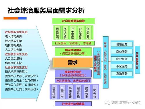 街机双截龙官方下载,全面执行数据方案 WP1_v3.394