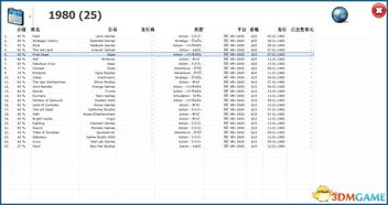 游戏 版本什么意思,权威数据解释定义&amp;移动版_v1.506