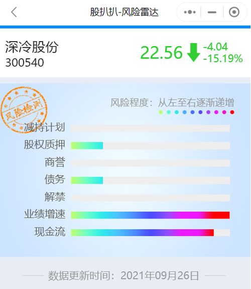 红米4x最新系统版本,收益成语分析定义 S1_v1.456