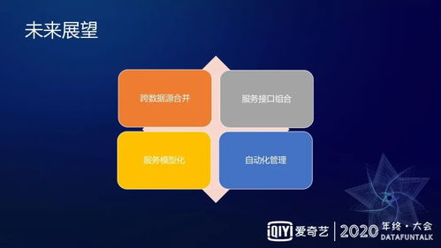 安卓最高版本,数据实施整合方案|界面版_v10.255