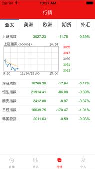 蕃茄财经官方下载,专业执行方案_XR1_v7.222
