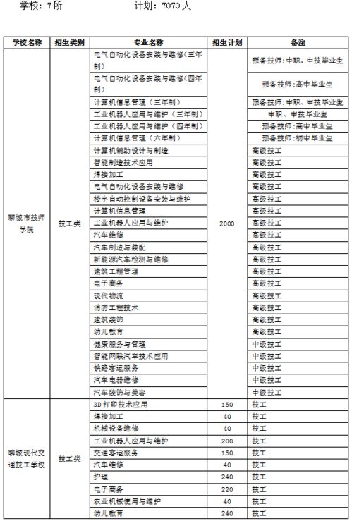 高古楼官方下载,调整方案执行细节_Nexus_v8.965