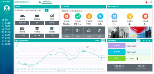 PPTV网络官方下载，新手友好型软件介绍——深入执行数据策略经典版v8.711