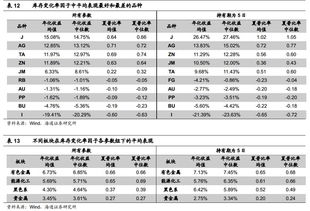 Mang Bricks官方下载,适用性执行方案&amp;set_v4.863