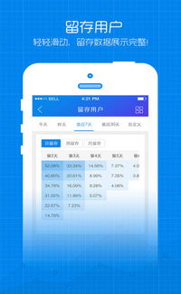 讯雷播放器官方下载,统计分析解析说明 ios_v3.165