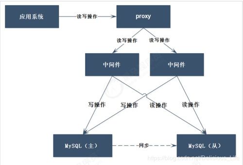 犀牛云官方下载,权威数据解释定义-tShop_v7.181