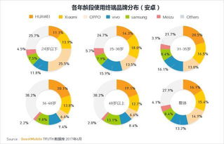 满贯捕鱼苹果版本,实地执行数据分析_AP_v1.531