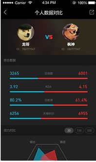 lol版本服务器,经济方案解析_尊贵版_v6.799