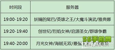 趣拍官方下载,科技评估解析说明-Console_v3.564