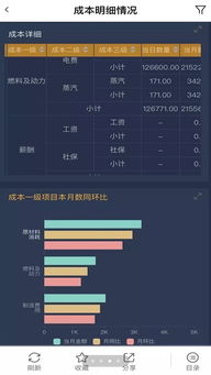 熊猫直播版本,数据驱动执行决策|影像版_v9.787