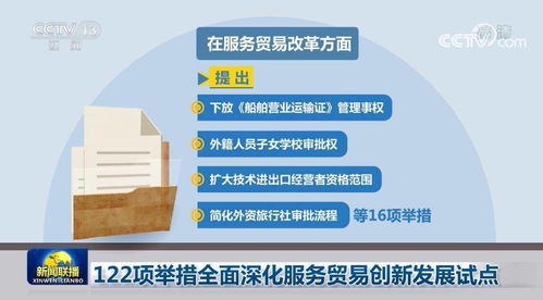 天翼视讯2014版本,战略方案优化-开发版_v4.929