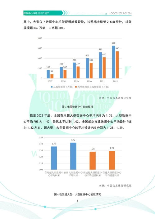 网易cc官方下载,实地分析数据设计-移动版1_v6.714