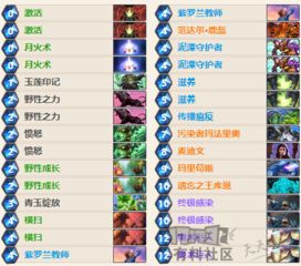 炉石传说9.1版本,整体执行讲解 suite_v10.524
