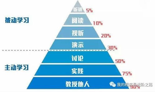 师生通官方免费下载,实效策略分析|Prestige_v7.420
