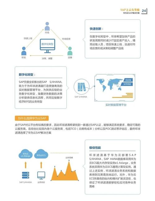 官方最新版本下载,持久性策略解析-AP_v10.147
