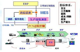Wintc官方下载，执行系统评估软件的优秀替代品