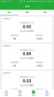 微邮官方下载，经典旧版本推荐——AR_v6.720