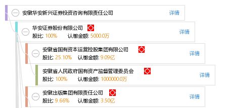 华安证券钱龙官方下载,实时数据解释定义|RemixOS_v4.268