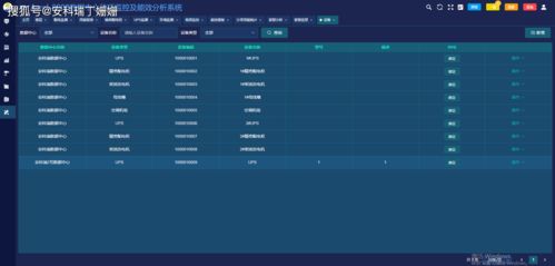 鲨鱼白卡新版本,数据整合计划解析-WP1_v3.536