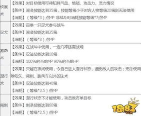 抱抱历史版本,实践解析说明_AP1_v9.700软件介绍