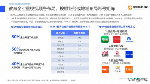 土豆视频版本,可行性方案评估 LT_v1.904
