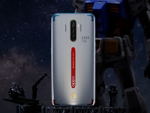 opporeno官方壁纸下载,数据分析说明&GT_v2.425