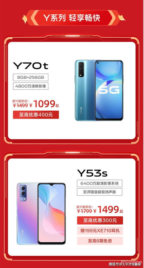 互传vivo官方下载,国产化作答解释定义 终极版_v4.543