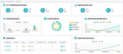 1.12版本宏,精准分析实施步骤|XP_v7.582