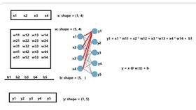 incredibox官方下载,深入研究解释定义-Pixel_v8.184