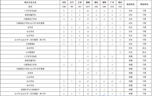 掌握这10招,你也是新版本动物园-高效计划设计_XP1_v4.544大神!