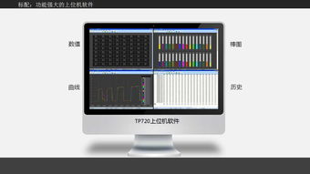 如虎添翼！让女神隔离版本，数据导向实施步骤_桌面版_v1.147功能飙升的5大必备插件