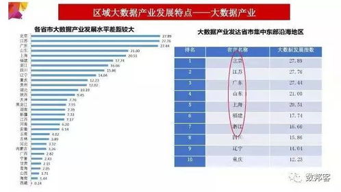 正统三国所有版本,实地评估数据策略-uShop_v8.472