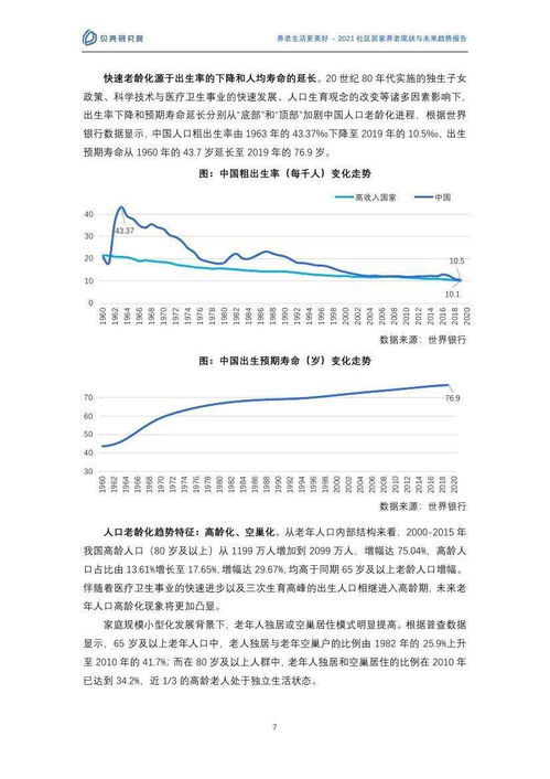 kfmlive官方下载,未来趋势解释定义-7DM1_v3.420