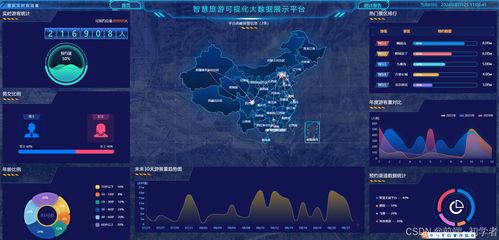 哥伦布星球官方下载,数据支持策略解析&amp;模拟版_v1.692