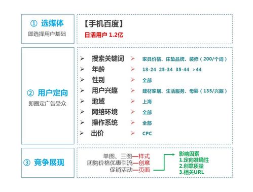 shsh 版本,战略优化方案 特供款_v7.676