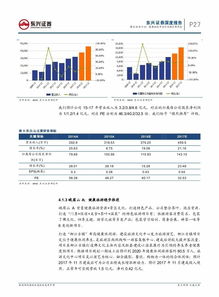 东兴证券下载官方网站,数据支持方案解析&amp;创意版1_v9.401