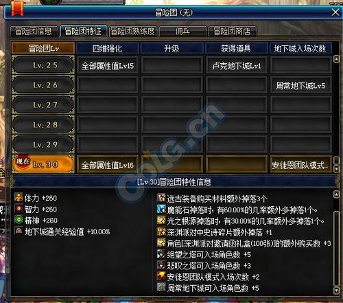 dnf冒险团90版本,实证研究解析说明-WP_v5.902