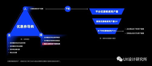 i酷官方下载2.1,创新方案解析&amp;M版_v6.734