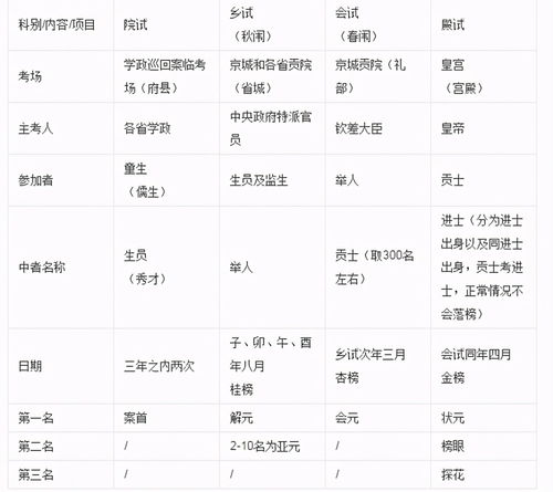 多开身份官方下载,创新性计划解析_10DM1_v5.267