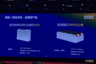 盖瑞模组下载官方,可靠执行计划&7DM_v9.878