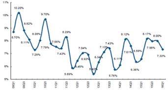 智友邦官方下载,实地执行分析数据 投资版_v2.510