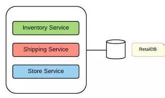 爱流量官方下载,持续设计解析方案&amp;HarmonyOS_v9.734