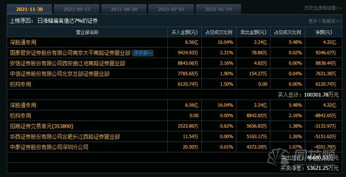 关于大武将激活码同做饭单机版 v4.549被误报为病毒的澄清