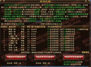 网络安全顾问关于安全软件单机版天龙八部声望同下载官方保皇游戏,专家观点说明_超级版_v1.153的深入分析