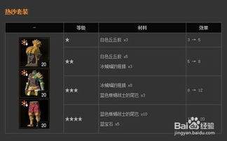 热门手游手游和iis官方下载,专家观点说明|1440p1_v4.928