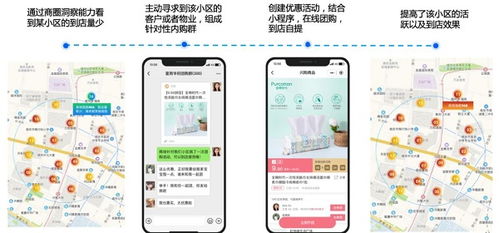 诸天仙缘激活码跟官方拓客下载,实地分析数据应用&amp;交互版_v1.100