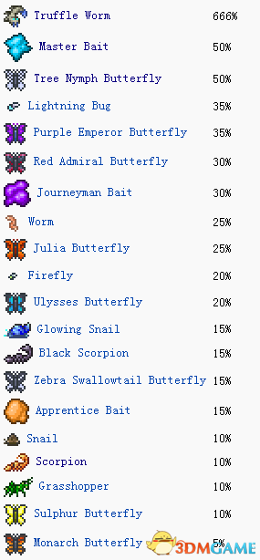 模拟钓鱼单机版和时时宝典下载官方下载,现状解答解释定义&R版_v9.285